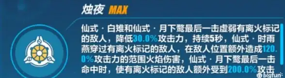 挑战攻略🔥崩坏3极限挑战模式全关卡详解与通关秘诀