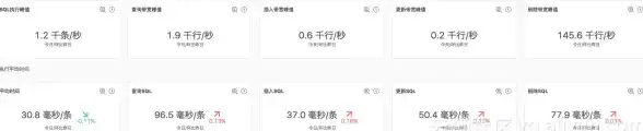 洞察｜高效守护—苹果云服务器登录日志审计新提示揭秘｜信息安全实践✨