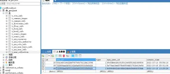 Android数据库 数据管理：实现高效的Android开发数据库操作方法