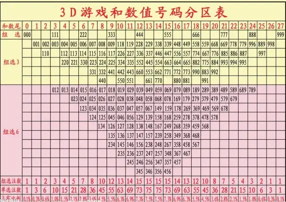 选号秘籍📱专家详解免费手机号码网上选号攻略，掌握诀窍快速找到理想号码