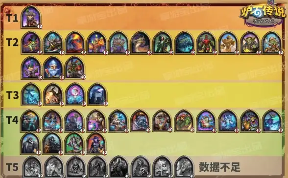 🔥策略秘籍🔥实时数据🔥炉石传说酒馆战棋排行榜应用场景全解析！