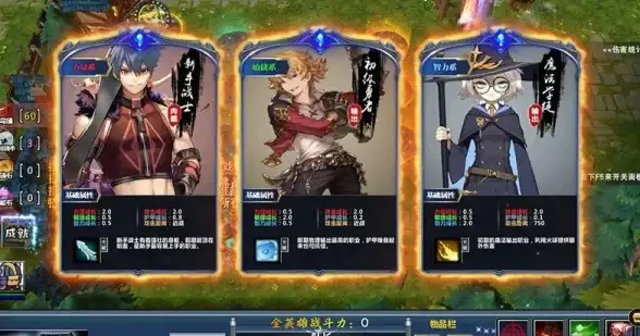 职业攻略✦游戏必看✦转职秘籍《勇者斗恶龙3》重制版转职路线全解析！