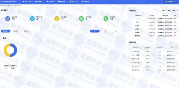 实用指南丨快速掌控云服务器启动项管理技巧！IT运维热议】