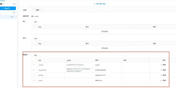 热点｜美国服务器API代理使用大解析！IT技术全指南 解锁高效编程秘诀