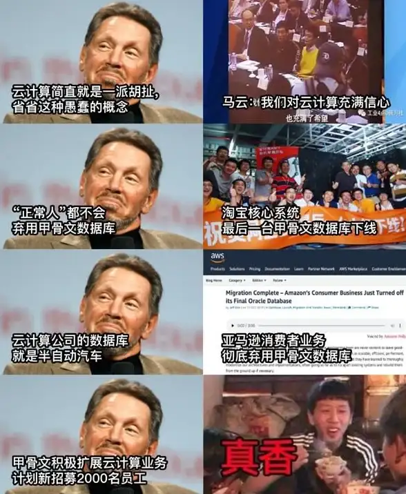 Oracle|容量限制 Oracle数据库最大能存储多少数据？详解Oracle数据库支持的数据量