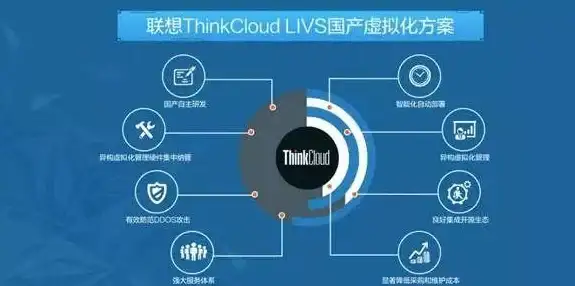 数据中心|资源整合 网络虚拟化在数据中心资源整合中的作用与意义分析
