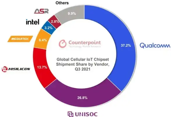 物联网智能升级┃手机端tracker服务器操作指南秘籍｜实用界面优化技巧【深度解析】