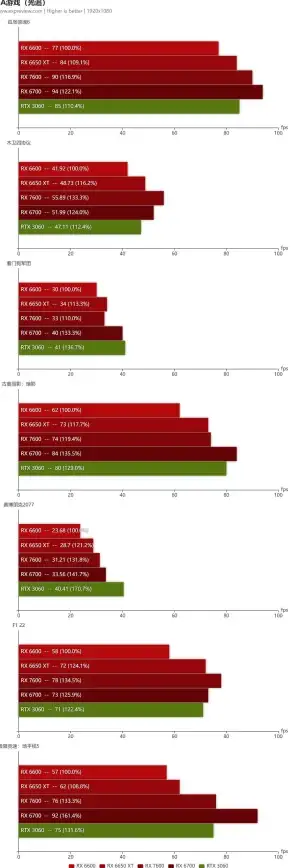 热点关注｜MKV文件高速下载与智能云端备份策略大揭秘！数据安全必读】