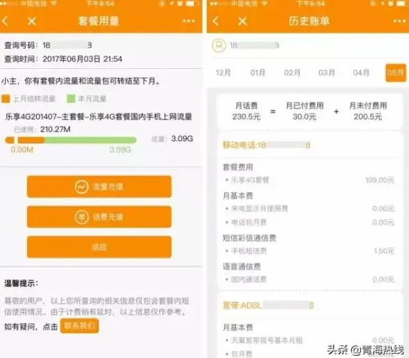 流量查询📱电信卡流量怎么查？教你快速掌握实时用量的实用方法