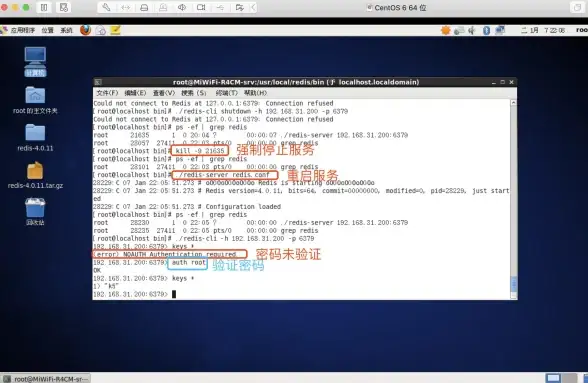 Redis故障排查|连接异常 Redis重启后无法连接的原因分析与解决