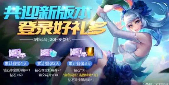 探险🔥奇遇🔥竞技 冒险寻宝挑战魔王小鹿挂机全服夺宝盛宴