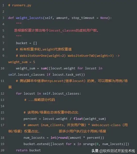 剖析｜安卓高并发股票系统源码深度解读—技术优化亮点揭秘｜金融科技】