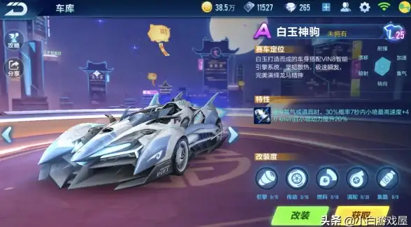 游戏攻略🔥QQ飞车极速秒赚8000点券全揭秘