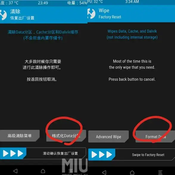 SQL格式化|数据处理 后浪云MSSQL教程FORMAT函数使用方法与示例