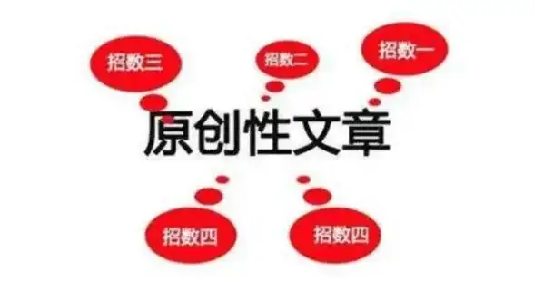 【内容优化突破】丨高效协同・精细化运营丨搜狗站长平台图文内容优化全攻略