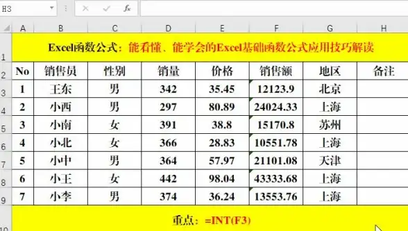 数值处理📊四舍五入函数全解析：原理剖析与高效实用技巧