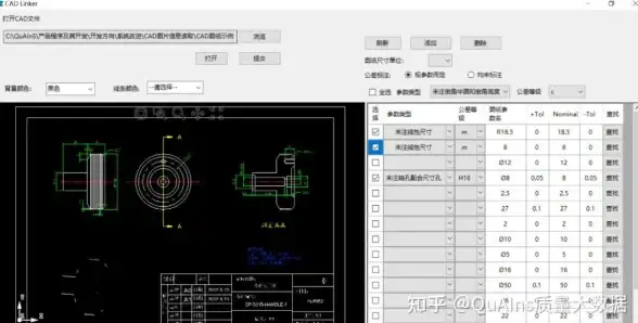 数据库选择 数据库推荐 如何选定当前数据库，选择正确的数据库
