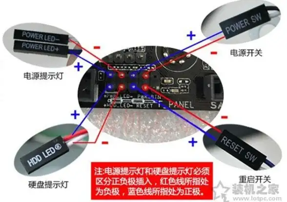 显示器故障💡电脑显示屏不亮主机却已开机？全方位排查与高效解决方法指南