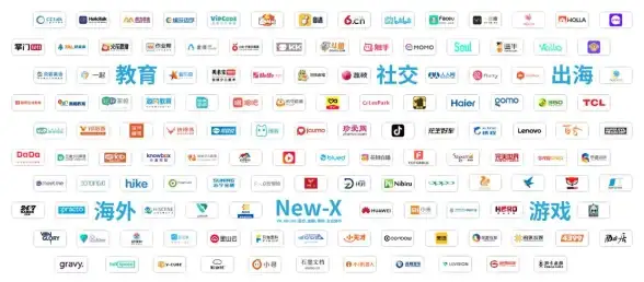 知乎投资 搜狗创新突破：1200万美元战略入股推动知乎发展