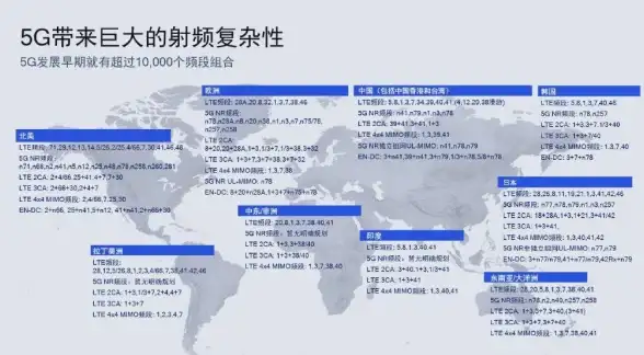 多国应用畅享升级｜苹果9设置全新提示技巧大揭秘！应用市场必读