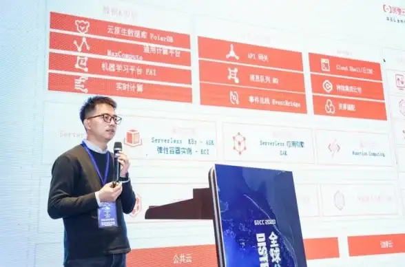 云计算,弹性计费-北京云主机按需计费模式解读