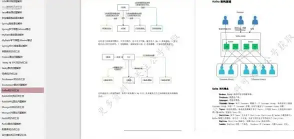 Redis安全 数据加密保护，设置密码访问让Redis更安心