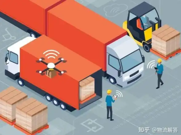 网络安全警报｜轻松一键关闭服务器端口！操作指南大揭秘 端口管控必修技】