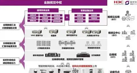 合规风暴来袭｜摄像头检测风险全解析【风险预警】安防行业必读