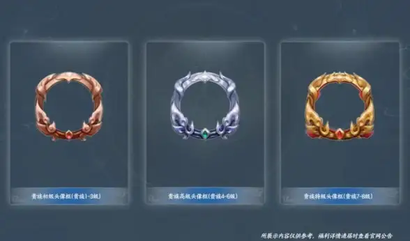 游戏🔥荣耀王者等级价值揭秘，实力象征与专属特权解析