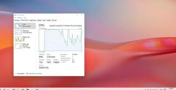 系统升级🚀Win11专业版有新更新，性能提升值得期待