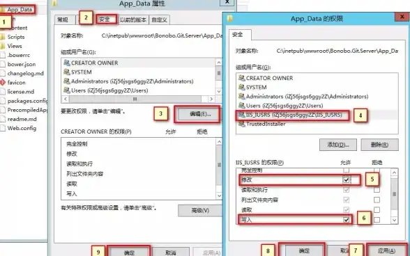 速看｜权限安全必读—揭秘服务器访问他机操作流程！信息防护】