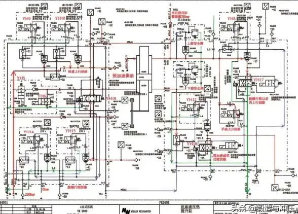 数据库性能 存储机制 深入理解数据库IO概念及其工作原理，全面解析数据库中的io指的是什么