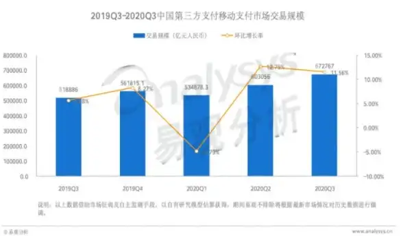 支付方式🌍PayPal详解：PayPal是什么，如何注册和使用这一国际支付工具