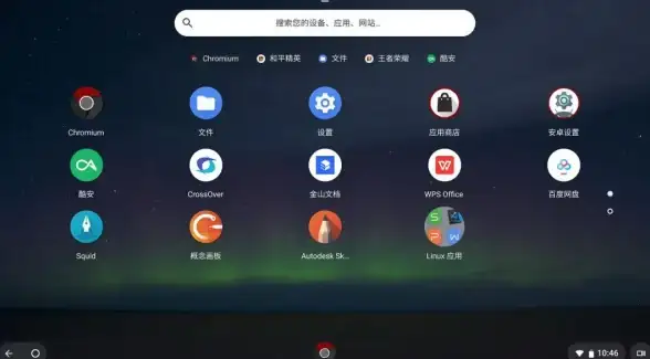 重磅｜安卓生态：ChromeOS重大升级，现已全面兼容所有安卓应用运行