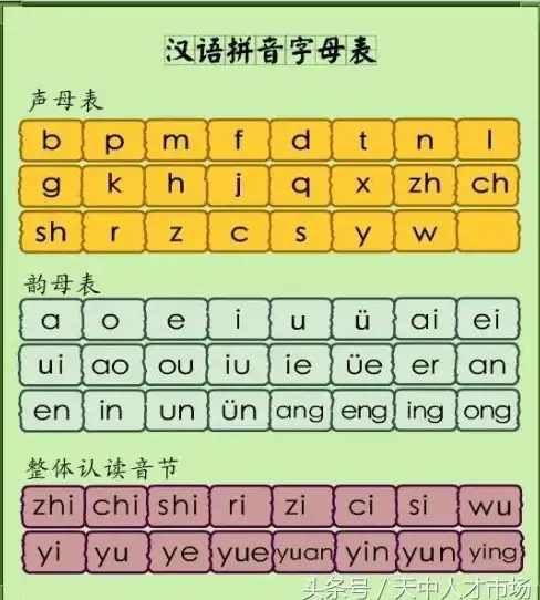 输入法🚀2025年qq拼音输入法提速攻略：高效提升打字速度的优化技巧