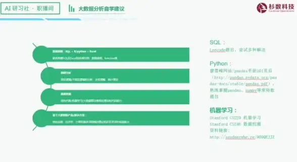 数据库管理|数据交互 轻松实现易语言与SQL数据库表连接，快速掌握易语言连接sql数据库表方法