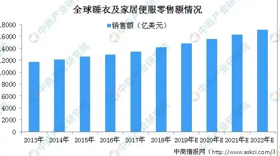 数据库 属性 数据库复合属性的概念与应用，什么是数据库复合属性