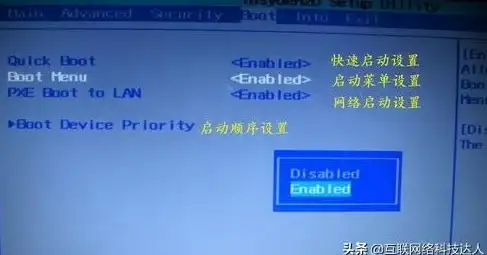 光驱启动 实用BIOS设置干货 BIOS模式全解析：光驱启动详细攻略【教程知识】