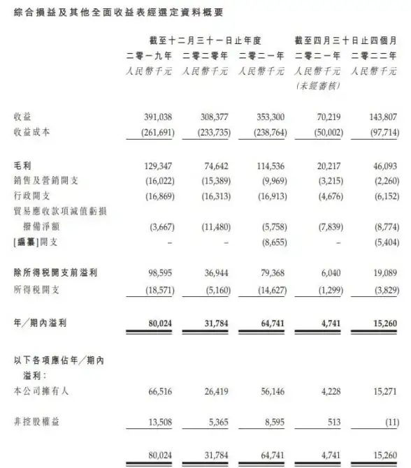 云服务|高效整合 云计算与服务有效的结合路径