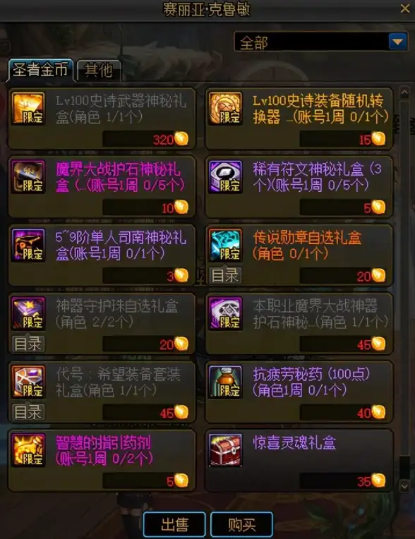 游戏攻略🔥dnf圣者金币详细解析与核心区别揭秘