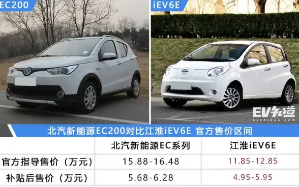浏览器推荐🌐2024年ie浏览器替代方案盘点与用户体验推荐