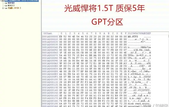 硬盘分区 Win11硬盘格式选择指南：MBR与GUID优缺点全解析