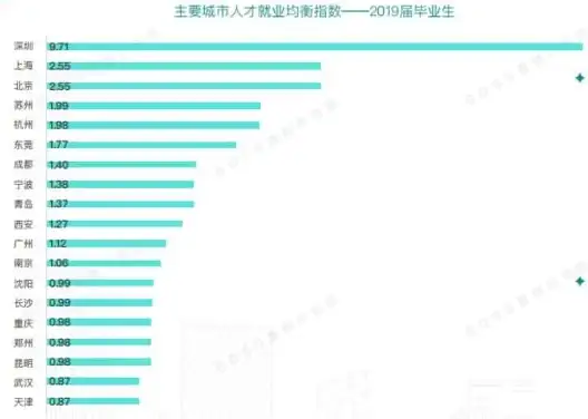 用户增长|数据优化 精准用户留存与合理数据库设计：提升用户留存率的数据库架构策略