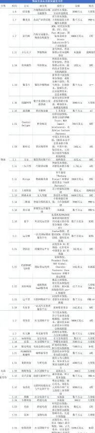 趋势新焦点 技术快报精选│资源速递】主流源码自助网上线，掌握热门技术提醒