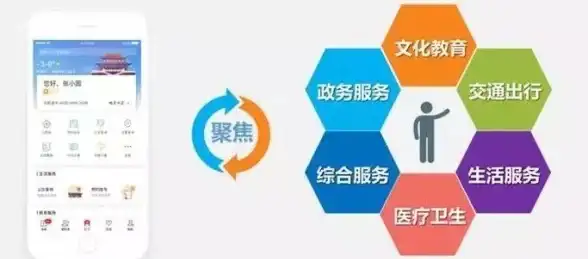 数据管理|数据导入 数据库去重策略 避免重复导入数据，如何实现数据库不重复导入