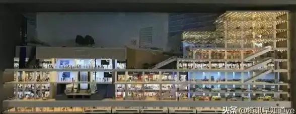 🚇实用技巧◆故障排查◆自动停车 我的世界地铁自动靠站与停车全解析！