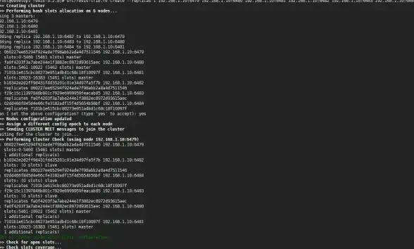 Redis集群 管理工具 基于Redis集群优雅管理方式，redis集群用什么管理