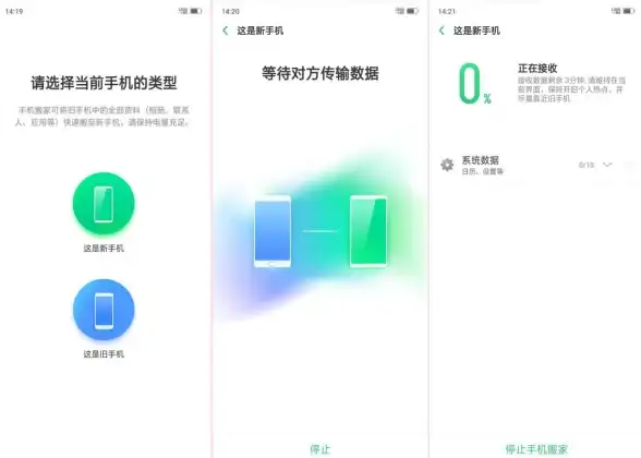 换机指南📱手机搬家全攻略：2025最新方法与注意事项详解