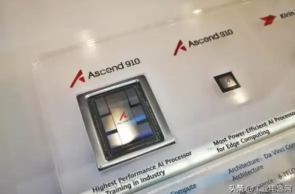 数据库类型|整数类型 解析数据库中int数据类型的含义，了解int在数据库里的具体作用