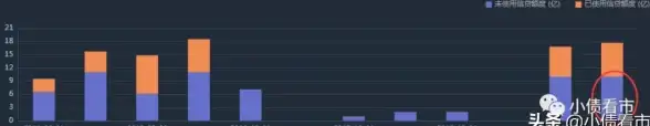 云计算,网络弹性-鹏博士联合三大运营商，北京机房网络弹性提升